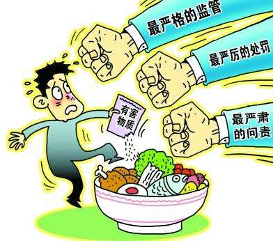 食物快检装备价钱知几多