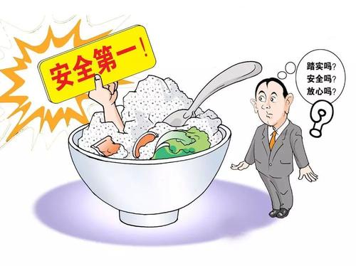 高智能食物宁静检测仪
