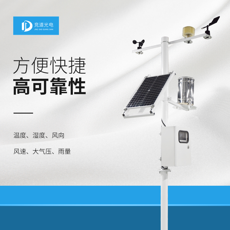 智能生态景象形象监测体系指点农业莳植