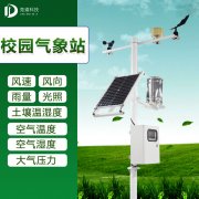中小黉舍园景象形象站厂家先容