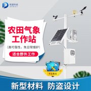 举措措施农业少不得农业主动景象形象站！