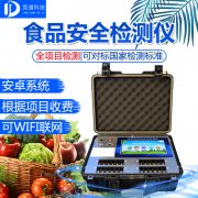 食物疾速检测仪的意思，筑牢食用农产物宁静“防火墙”