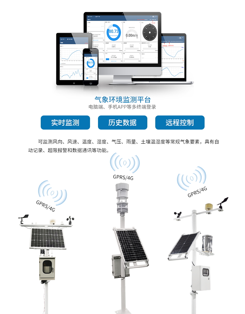 孢子捉拿仪，物联网景象形象站与聪明农业