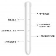 泥土剖面水份仪，管式泥土墒情监测仪