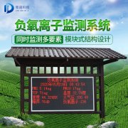 负氧离子能够或许去甲醛吗？