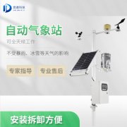 遴选主动景象抽象站装备要斟酌甚么？